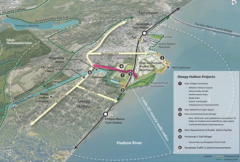 An overview of some of the projects the village of Sleepy Hollow plans to undertake in the coming months.